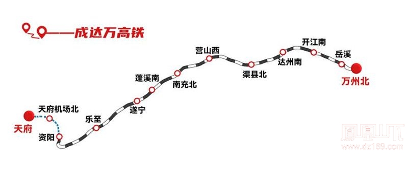 成达万高铁最新消息报,成达万高铁最新消息报告