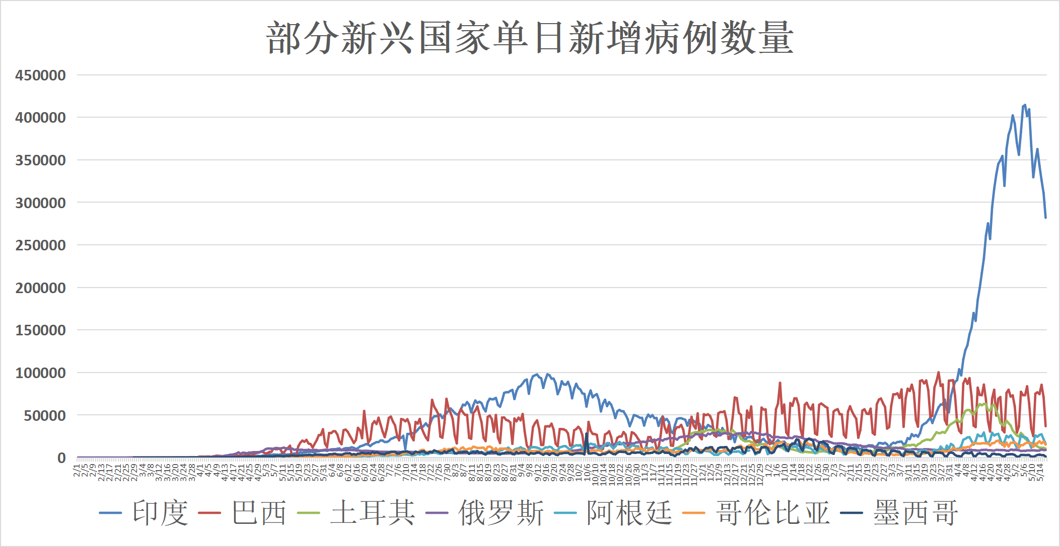 h7n92024年最新消息,H7N9疫情最新消息，全球关注下的进展与挑战（2024年最新报道）