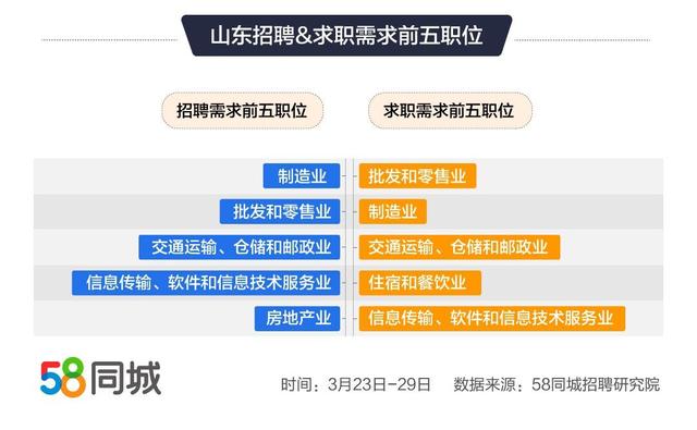 新民58招聘网最新招聘,新民58招聘网最新招聘动态深度解析