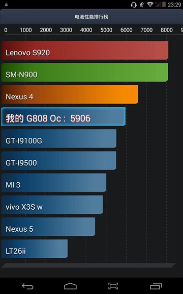 百龄堂极核5s最新消信,百龄堂极核5S最新消息