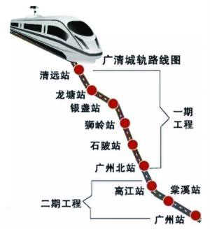 广佛肇梧城轨最新进展,广佛肇梧城轨最新进展报告