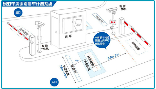 邯郸箱货司机最新招聘,邯郸箱货司机最新招聘，职业前景、需求分析及应聘指南