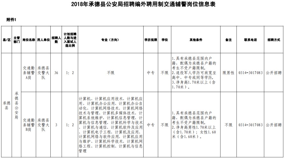 建湖开发区最新招聘,建湖开发区最新招聘动态及职业机遇展望