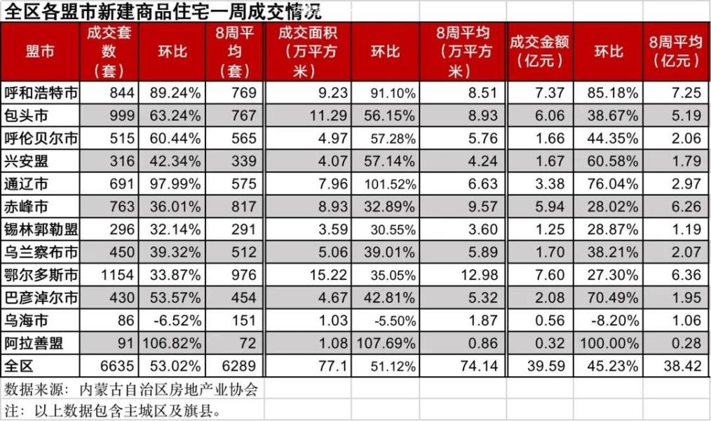 资讯 第187页