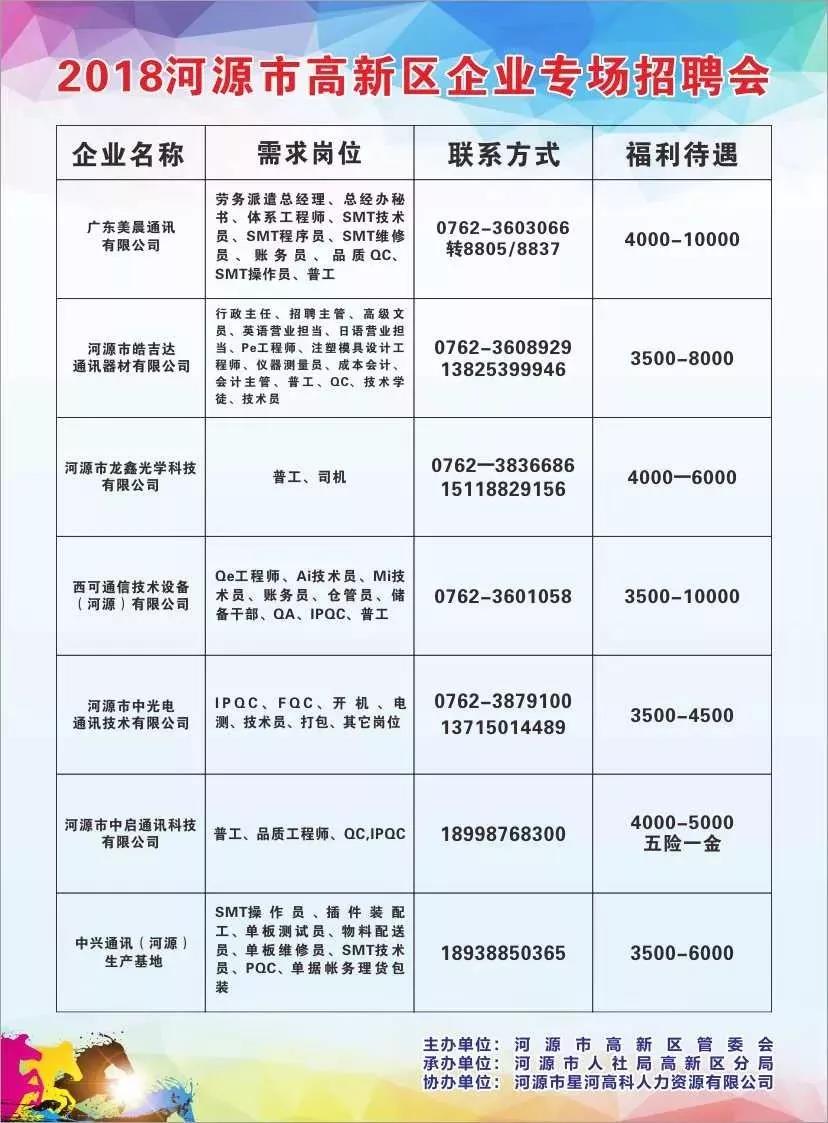 薛城人才网最新招聘信息网,薛城人才网最新招聘信息网——职场发展的风向标