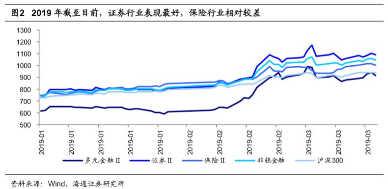 安信信托最新消息今天,安信信托最新消息今天，行业态势与未来发展展望