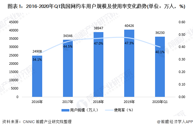 资讯 第183页