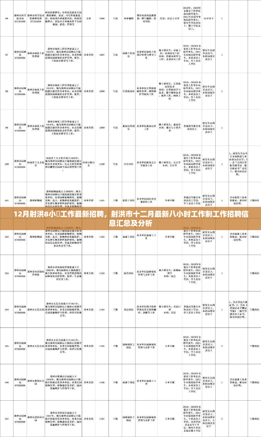 四川射洪最新招工信息,四川射洪最新招工信息概览