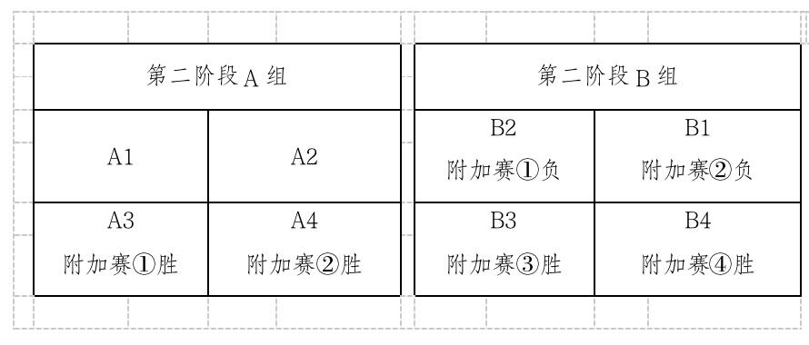 东莞最新a2司机招聘,东莞最新A2司机招聘，职业机遇与未来发展