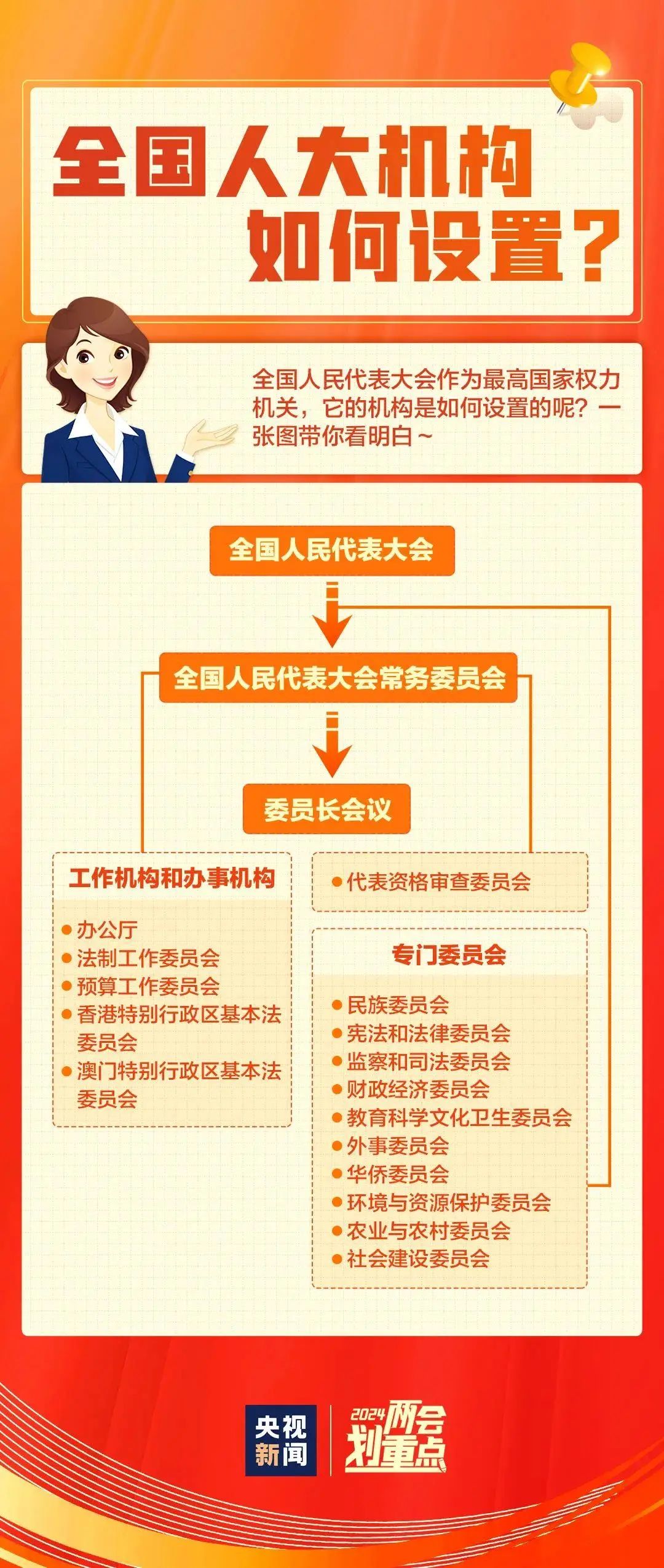 天津房产税最新消息2024年,天津房产税最新消息2024年，政策调整与市场展望