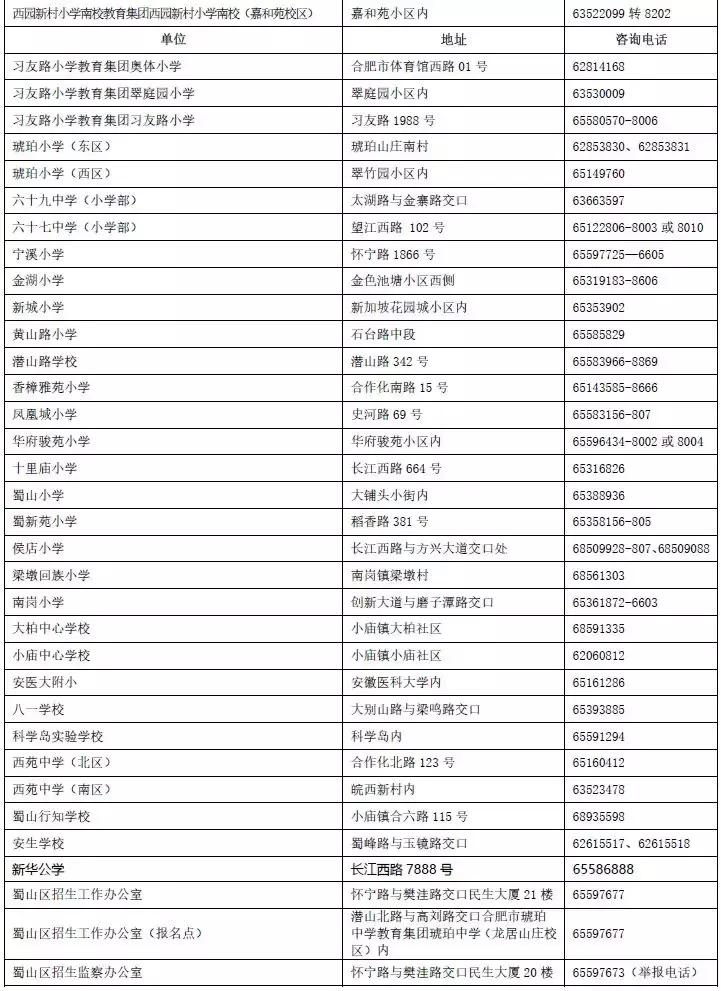 合肥最新各区划分地图,合肥各区划分地图的最新概览