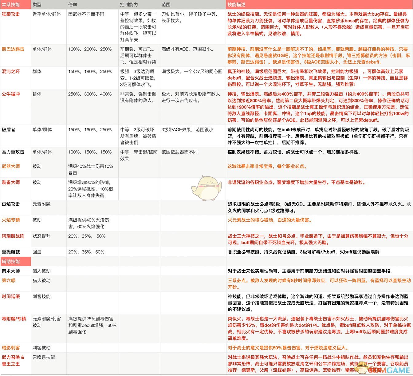 新奥天天精准资料大全|精选资料解析大全,新奥天天精准资料大全与精选资料解析大全深度探讨