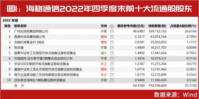 2024新奥正版资料免费提供|精选资料解析大全,揭秘2024新奥正版资料，精选资料解析大全与免费提供的资源盛宴