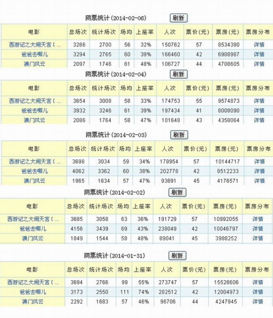 资讯 第171页