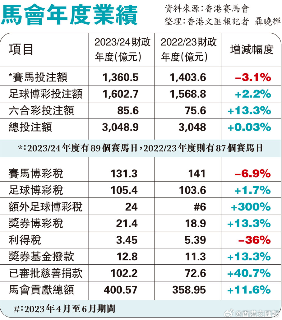 香港精准特马免费资料|精选资料解析大全,香港精准特马免费资料与精选资料解析大全