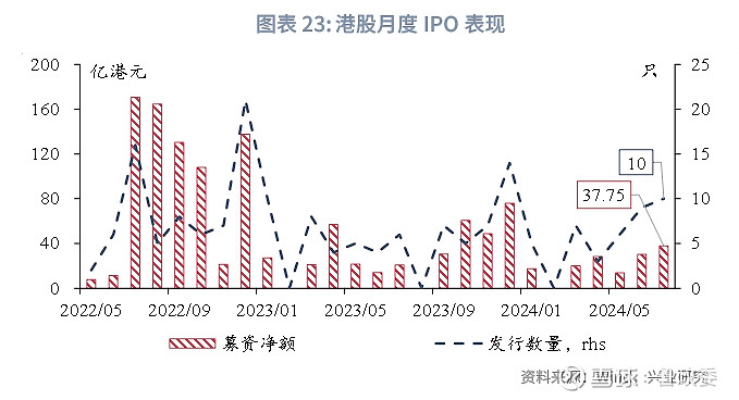 2024港澳今期资料|精选资料解析大全,港澳今期资料解析大全（精选版）——探索与解析2024年港澳发展蓝图