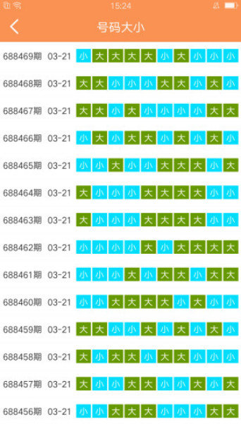 正版澳门天天开好彩大全57期|精选资料解析大全,正版澳门天天开好彩大全第57期精选资料解析大全