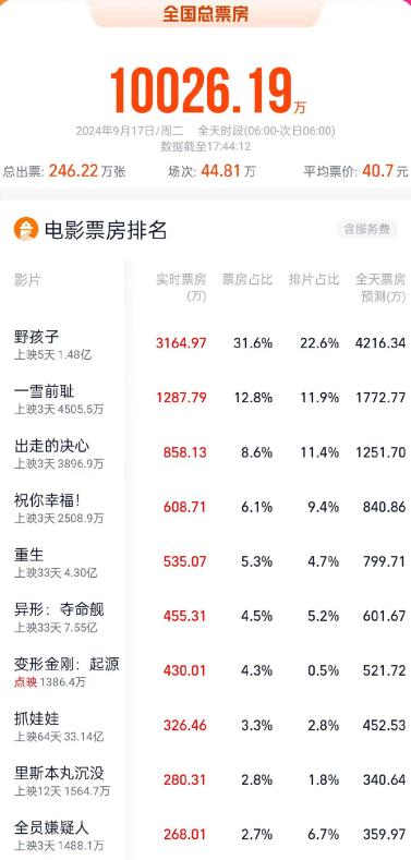 2024年正版资料免费大全一肖|精选资料解析大全,关于2024正版资料免费大全一肖精选资料解析大全的探讨