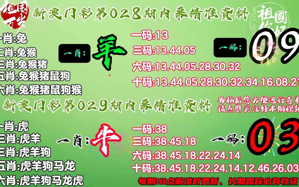 新澳门出今晚最准一肖|精选资料解析大全,新澳门出今晚最准一肖精选资料解析大全