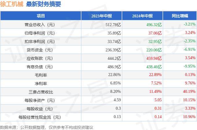 2024澳门每日精选24码精准预测|精选资料解析大全,澳门每日精选资料解析大全，探索精准预测之路与未来的挑战