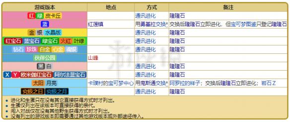 新:奥天天开奖资料大全|精选资料解析大全,新奥天天开奖资料解析大全，精选资料深度解析与策略探讨