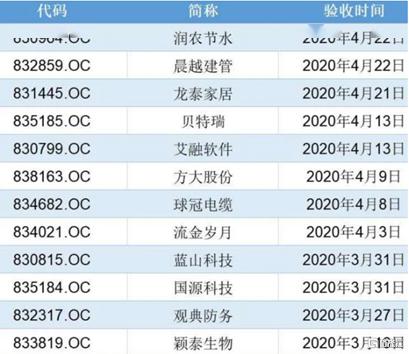 澳门一码一码100准确|精选资料解析大全,澳门一码一码精选资料解析大全，探索准确性的深度与广度