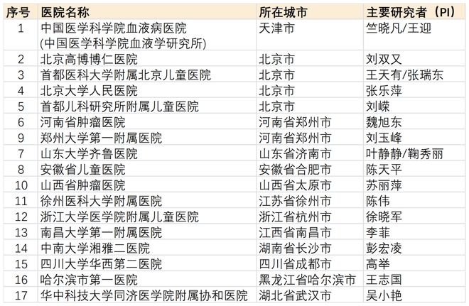 正版资料全年资料大全4949 a|精选资料解析大全,正版资料全年资料大全4949与精选资料解析大全深度探索