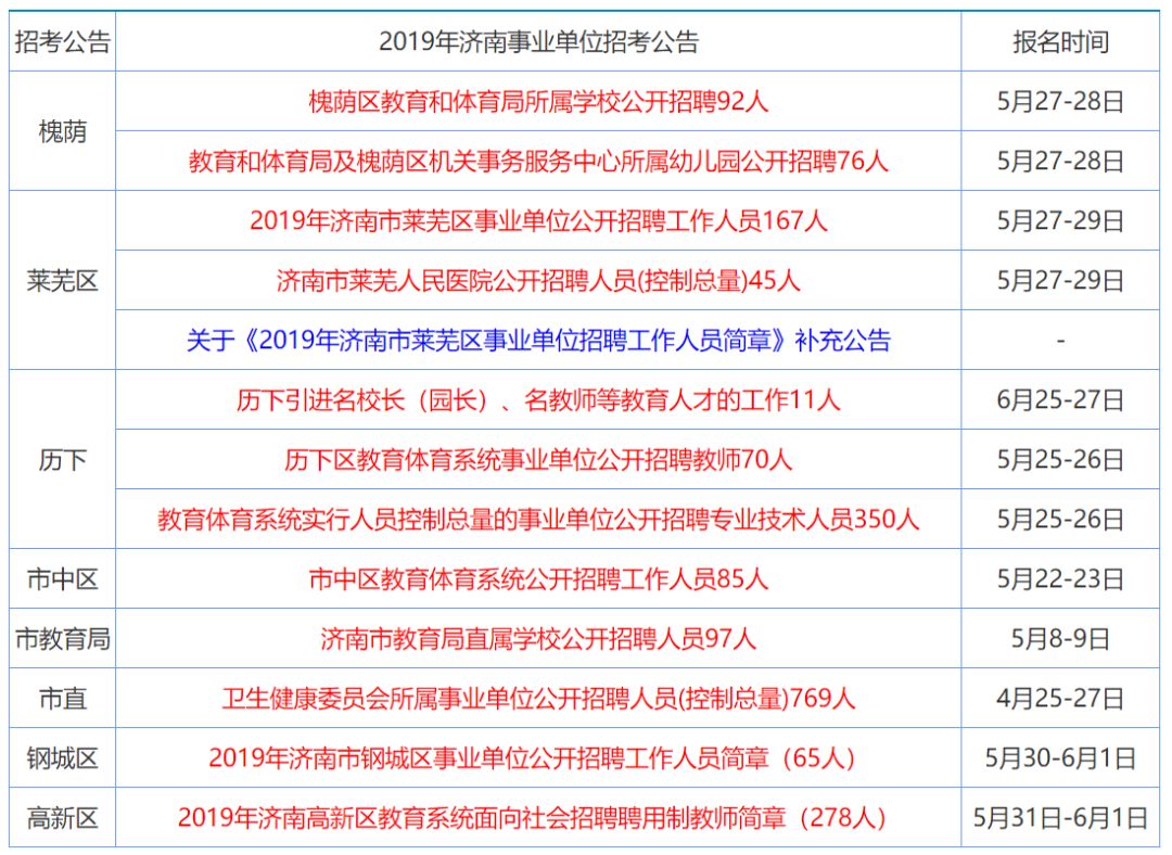 香港资料大全正版资料2024年免费|精选资料解析大全,香港资料大全正版资料精选解析与未来展望（2024年版）