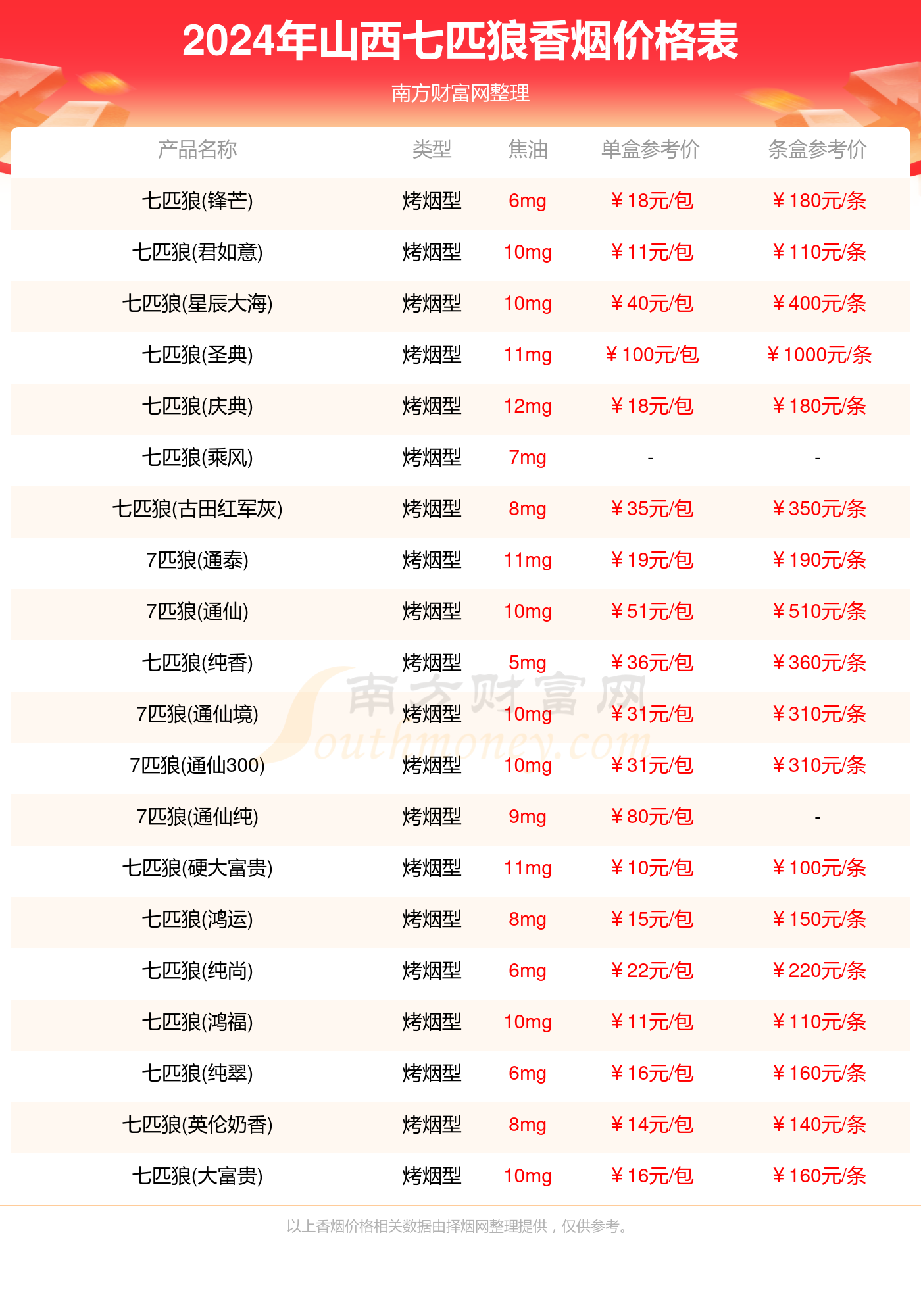 2024年正版资料免费大全1|精选资料解析大全,2024年正版资料免费大全精选资料解析大全