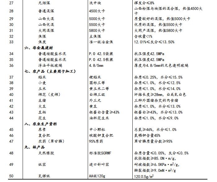 2024年全年資料免費大全優勢|精选资料解析大全,探索未来，2024年全年資料免費大全優勢及精选资料解析大全