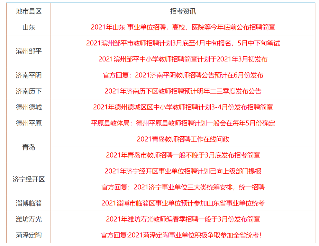 香港正版资料全年资料有限公司|精选资料解析大全,香港正版资料全年资料有限公司精选资料解析大全