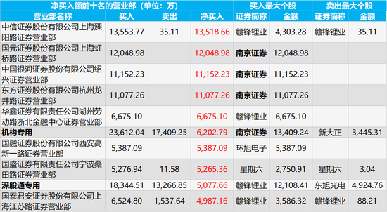 老澳门六开奖免费开奖|精选资料解析大全,老澳门六开奖免费开奖与精选资料解析大全