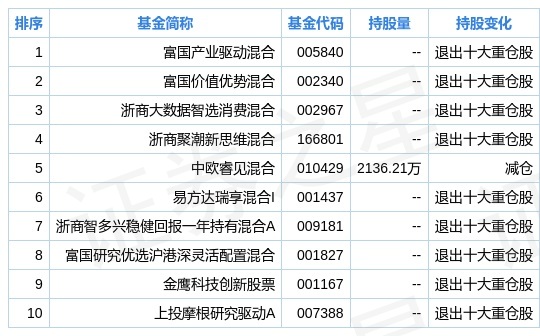 2024新奥精选免费资料|精选资料解析大全,精选资料解析大全，探索新奥世界中的宝藏