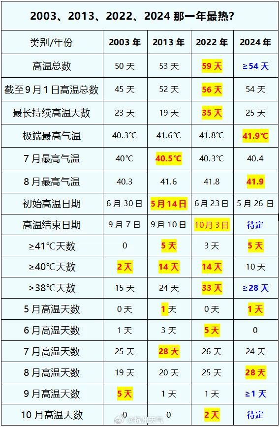 澳门特马今期开奖结果2024年记录|精选资料解析大全,澳门特马今期开奖结果2024年记录与精选资料解析大全