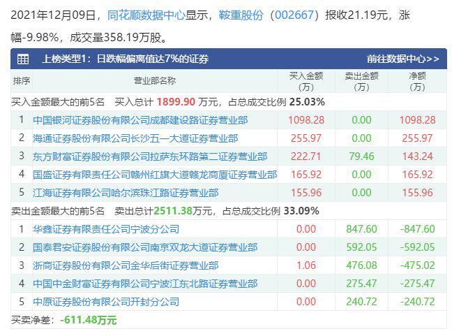 今晚澳门特马开奖结果|精选资料解析大全,澳门特马开奖结果精选资料解析大全，探索今晚的开奖奥秘