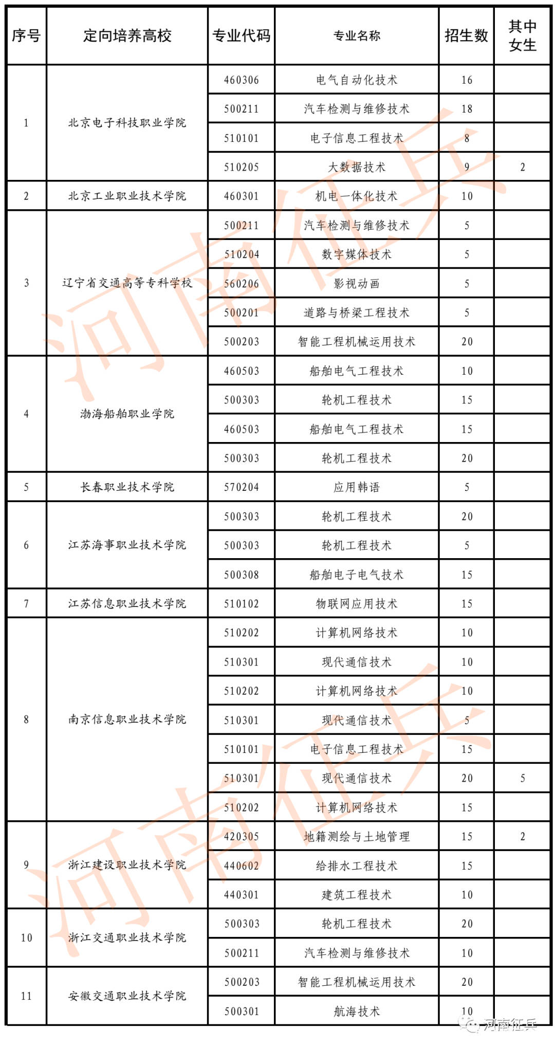 澳门一码一码100准确河南|精选资料解析大全,澳门一码一码精选资料解析大全，河南地区的准确预测与探讨