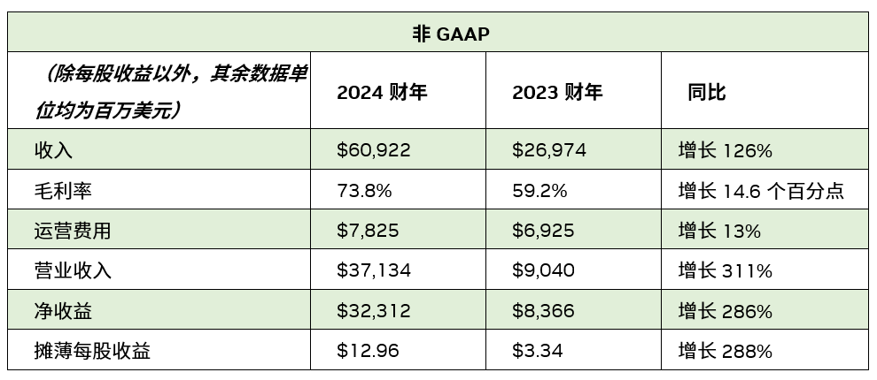 资讯 第159页