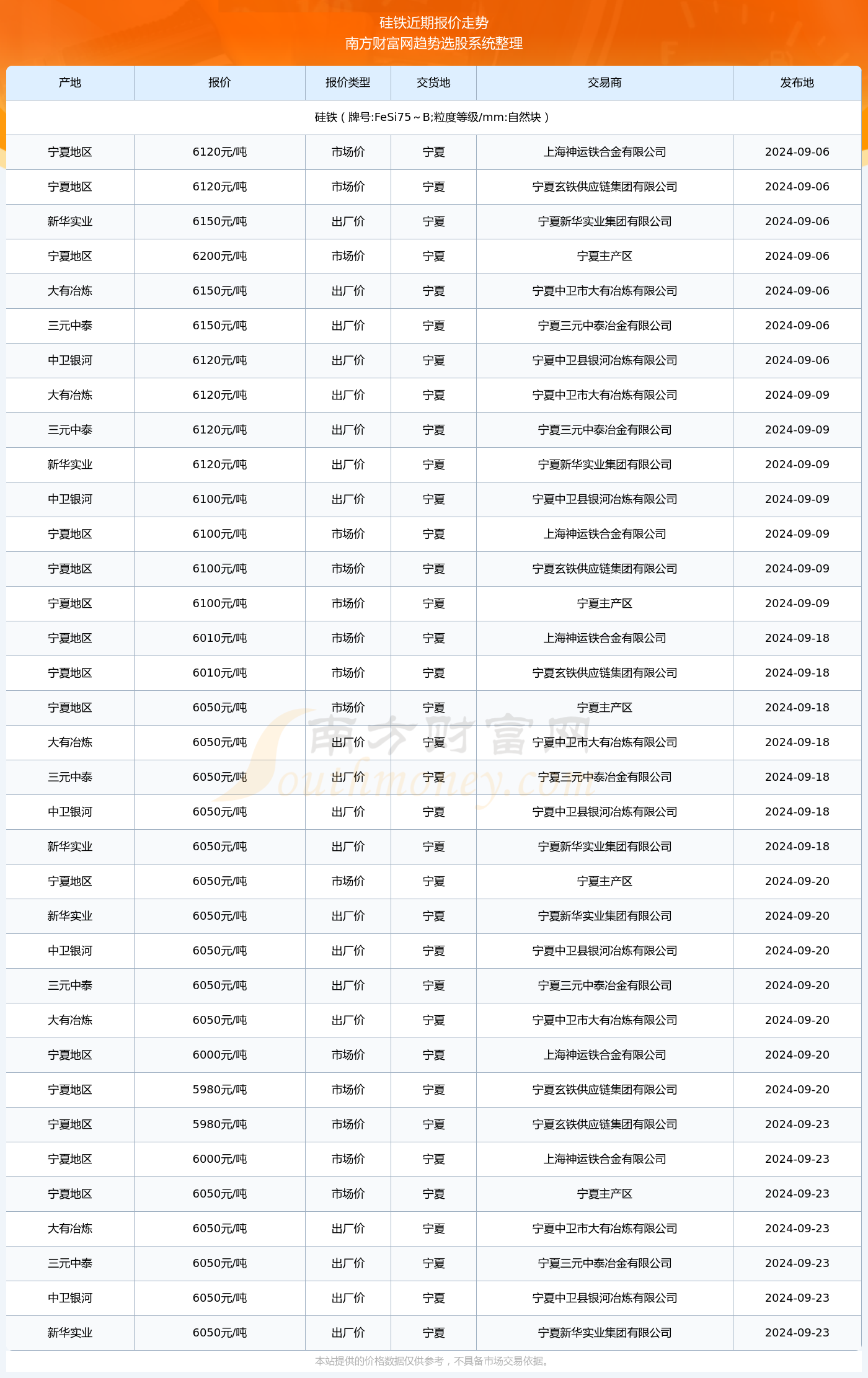 2024年正版资料免费大全最新版本亮点优势和亮点|精选资料解析大全,探索未来知识宝库，2024年正版资料免费大全最新版本的亮点优势与精选资料解析