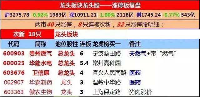 三肖必中特三肖必中|精选资料解析大全,三肖必中特三肖必中精选资料解析大全