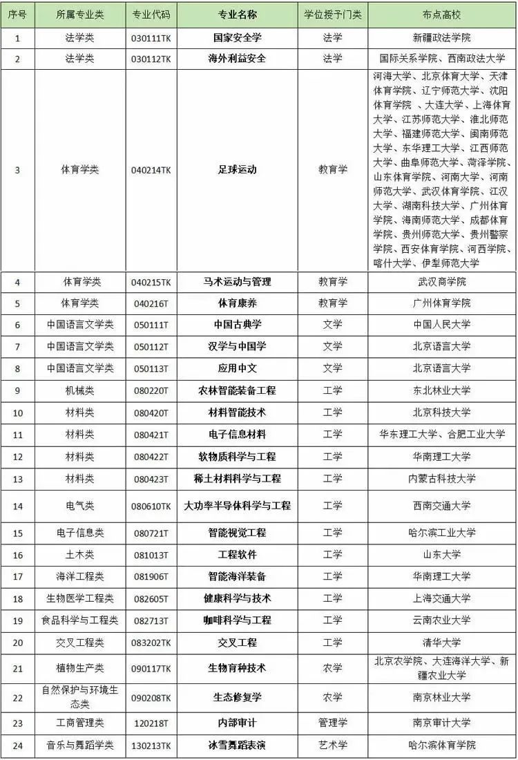 新澳资料大全正版资料2024年免费|精选资料解析大全,新澳资料大全正版资料解析大全，免费获取2024年精选资料，助力你的成功之路