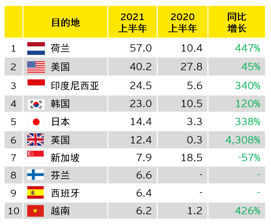 澳门一码一肖一待一中广东|精选资料解析大全,澳门一码一肖一待一中广东精选资料解析大全