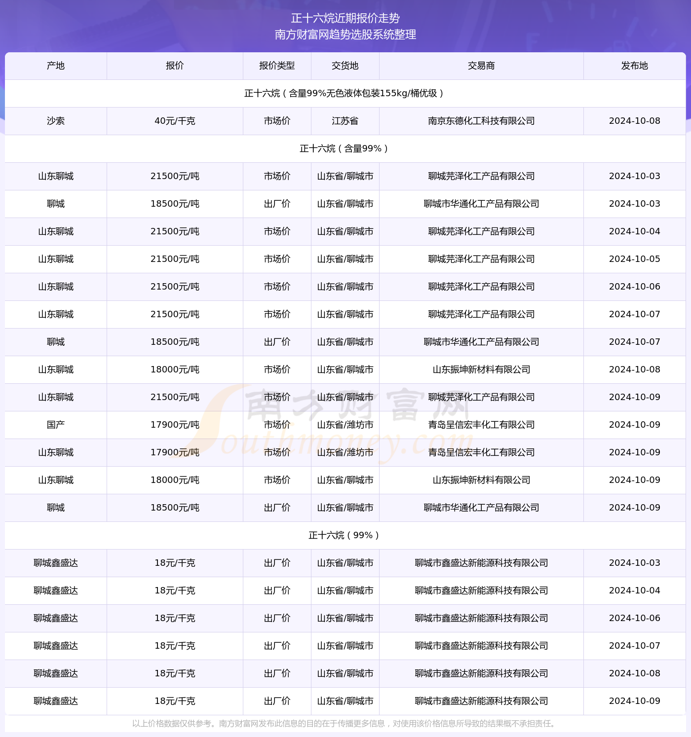 2024年正版资料全年免费|精选资料解析大全,揭秘2024年正版资料全年免费精选资料解析大全，一站式获取优质资源的未来之路