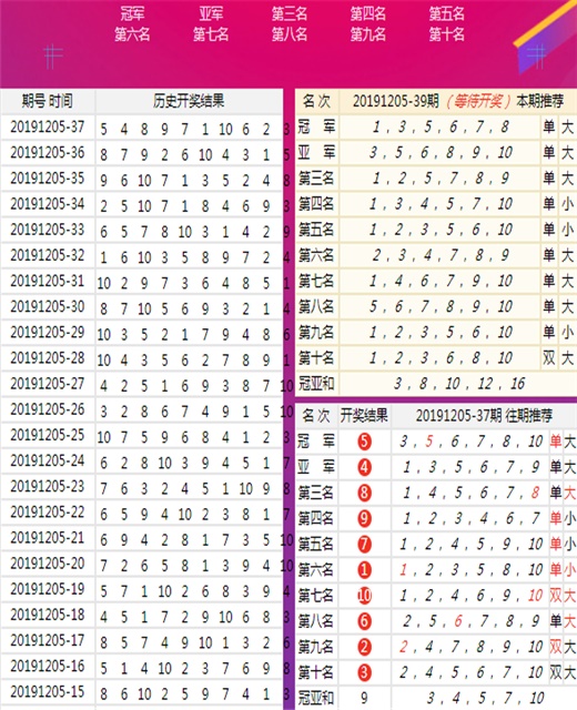 新澳六开彩历史开奖记录|精选资料解析大全,新澳六开彩历史开奖记录与精选资料解析大全