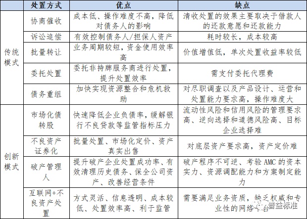 资讯 第156页