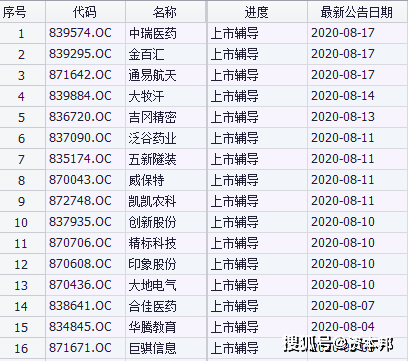 黄大仙三精准资料大全|精选资料解析大全,黄大仙三精准资料大全与精选资料解析大全