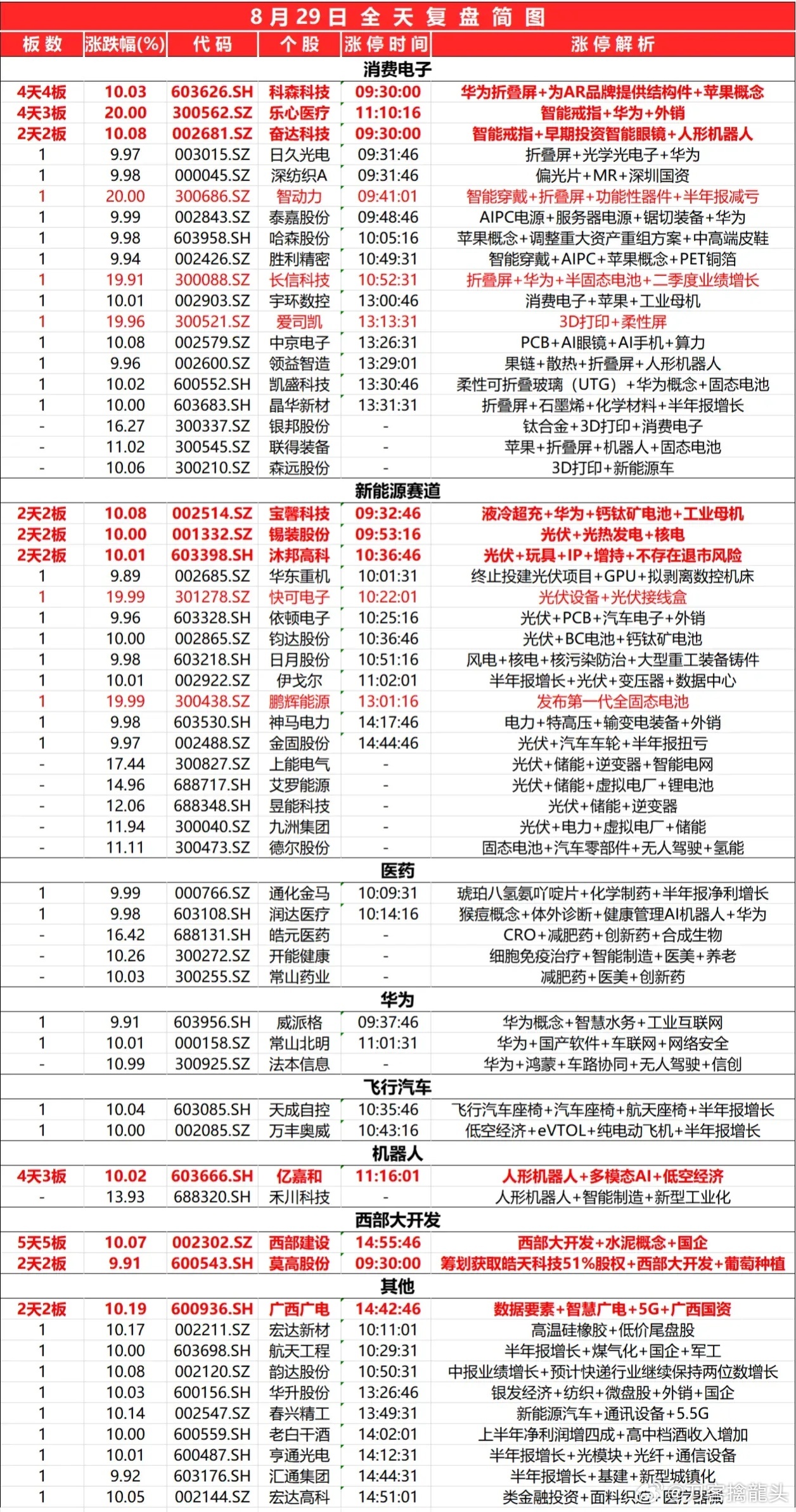 2024奥马精准资料|精选资料解析大全,奥马精准资料解析大全，备战2024奥运的关键指南