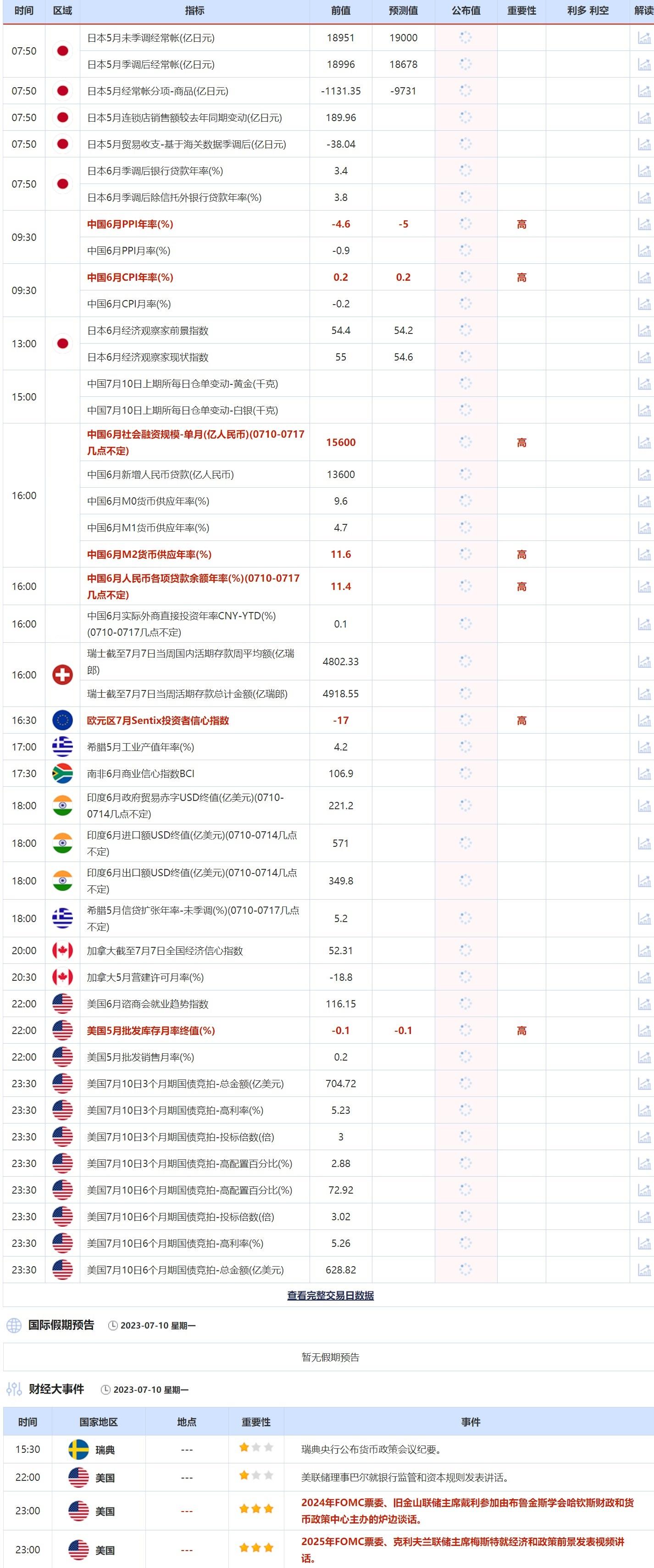 2024新奥历史开奖记录76期|精选资料解析大全,揭秘2024新奥历史开奖记录第76期精选资料解析大全