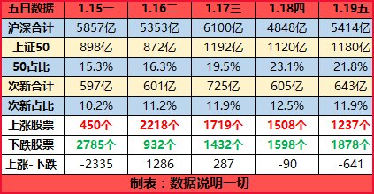 2024新奥资料免费精准109|精选资料解析大全,精选解析大全，揭秘新奥资料免费精准获取之道