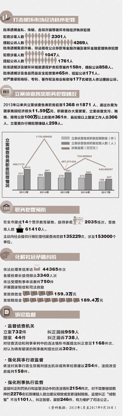 2024年管家婆的马资料|精选资料解析大全,精选解析大全，关于2024年管家婆的马资料研究