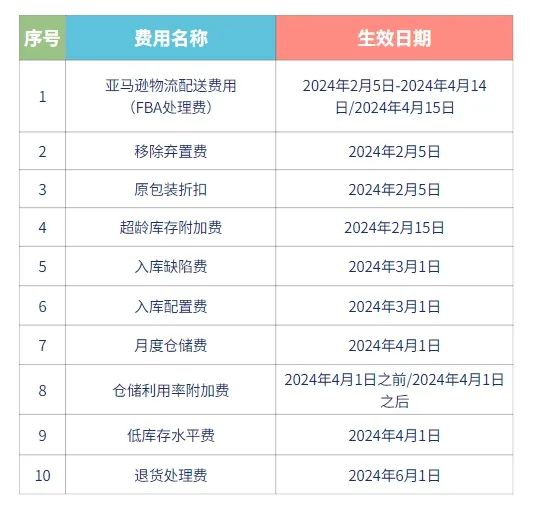 2024年正版资料免费大全亮点|精选资料解析大全,揭秘2024年正版资料免费大全亮点，精选资料解析大全深度解读